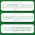 Products reviews
