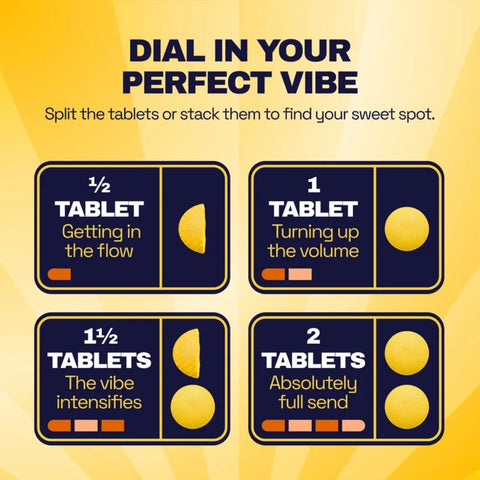 Front package design of Ferris Wheel Citrus Twist party tablets 2-pack.