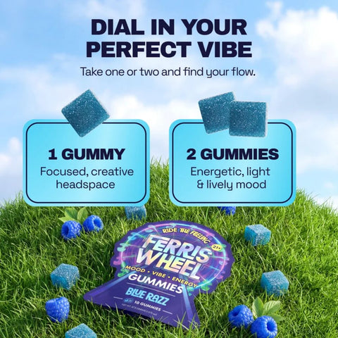 Dosing guide chart comparing 1 Blue Razz gummy for mental focus versus 2 gummies for energetic social mood