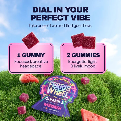 Dosing guide chart comparing 1 Watermelon gummy for mental focus versus 2 gummies for energetic social mood