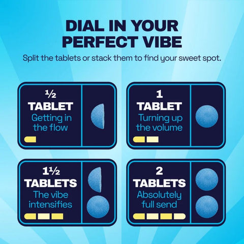 Ferris Wheel party tablets 2-pack for daily energy and mood support.