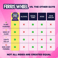 Detailed product shot of Ferris Wheel Pink Stardust party tablets 2-pack.