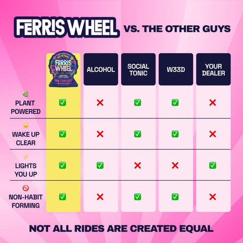 Detailed product shot of Ferris Wheel Pink Stardust party tablets 2-pack.