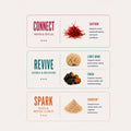 Formula comparison guide highlighting PolkaDot Connect ingredients for mood lift and social ease versus Revive and Spark