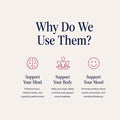 Functional adaptogen benefits infographic for mood elevation and social connection in PolkaDot Connect seltzer