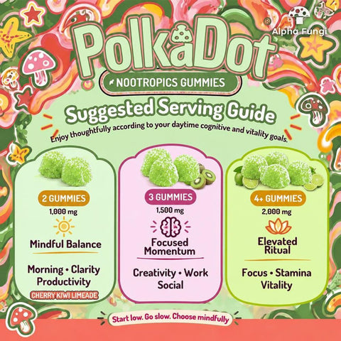 PolkaDot Nootropics Gummies Cherry Kiwi Limeade dosage and serving guide Alpha Fungi