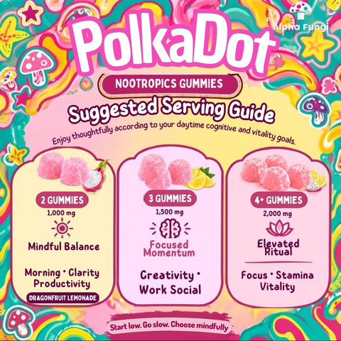 PolkaDot Nootropics Gummies Dragonfruit Lemonade daytime serving guide Alpha Fungi