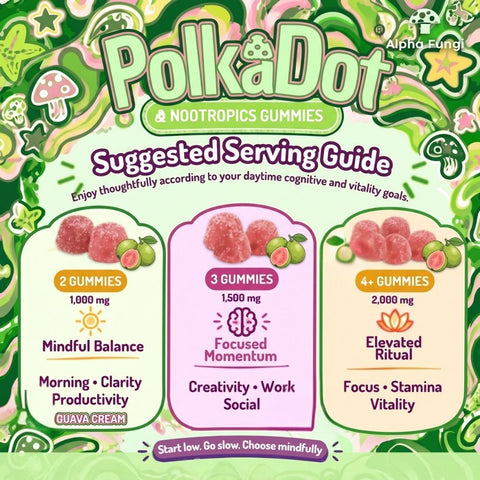PolkaDot Nootropics Gummies Guava Cream serving guide chart Alpha Fungi