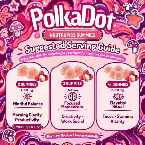 PolkaDot Nootropics Gummies Lychee Sour Fizz suggested serving guide Alpha Fungi