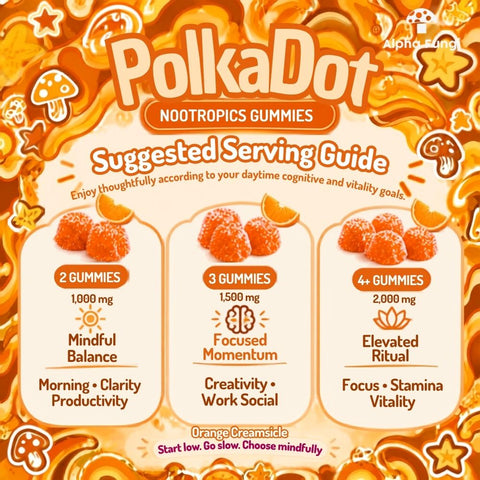 PolkaDot Nootropics Gummies Orange Creamsicle suggested serving size and dosage guide Alpha Fungi