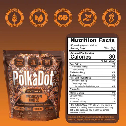 Polkadot Nootropic Mushroom Coffee