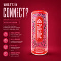 PolkaDot Connect Adaptogenic Mushroom Seltzer can with key ingredients and benefits infographic Alpha Fungi