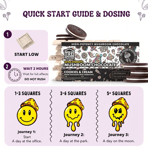 TRE House Extra Strength Mushroom Chocolate Bar Cookies and Cream quick start dosing and microdosing guide