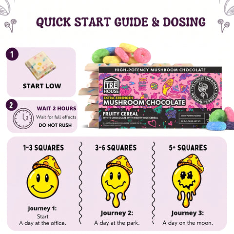 TRE House Extra Strength Mushroom Chocolate Bar Fruity Cereal usage guide and serving size dosage instructions