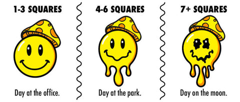 Illustration of a smiling face with different expressions based on the number of mushrooms gummies 